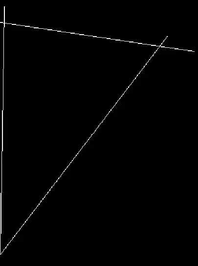 Network Traffic