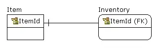 Redirect input from: