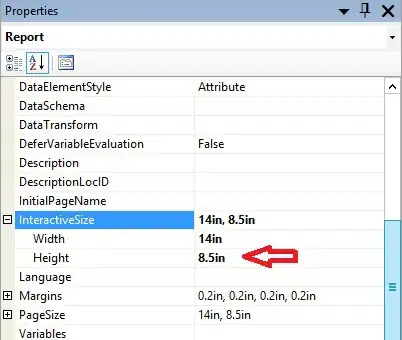 Name Compression technique from DNS