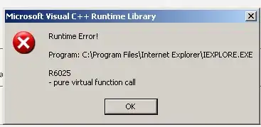 callgraph