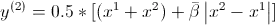 multiple barplot