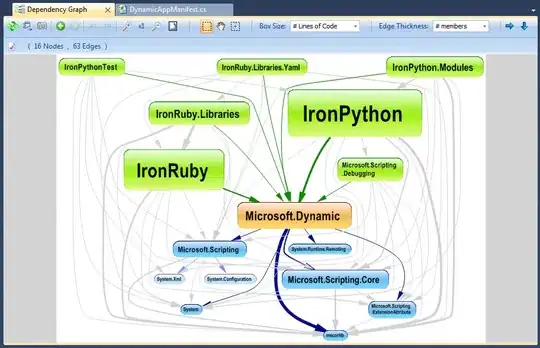 display:inline-block