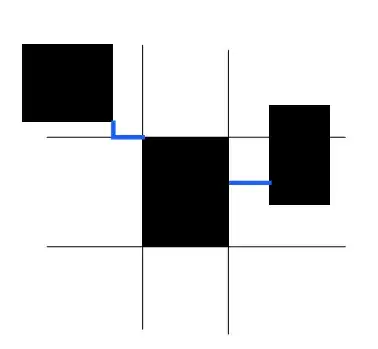 Only shows java configurations