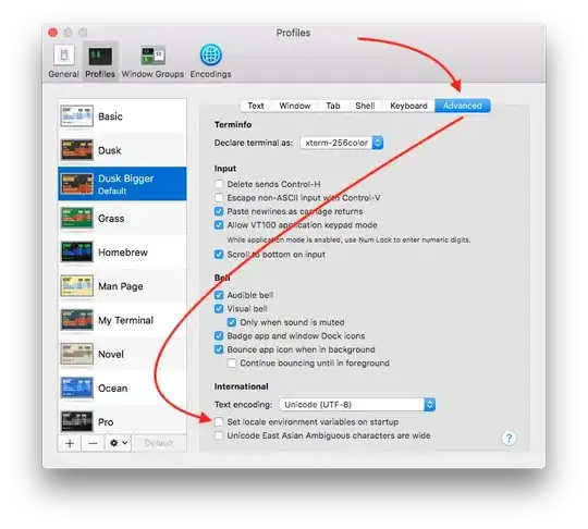 error