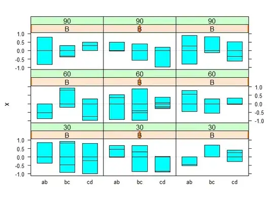 repl results