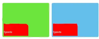 Figure for basic .01 lower limit