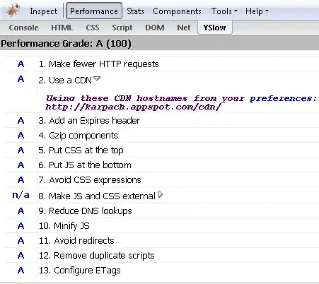 naive vnodes