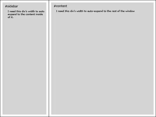 Git Bash Options