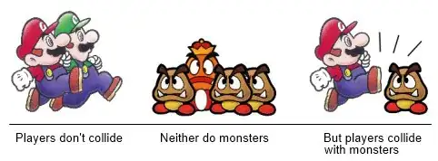Debug Configurations