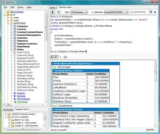 Watch of my iterator variable
