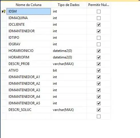 Screenshot of Add Analyzer