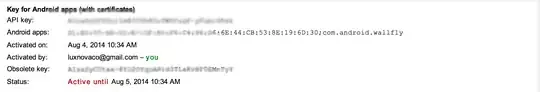 Mysql database Structure