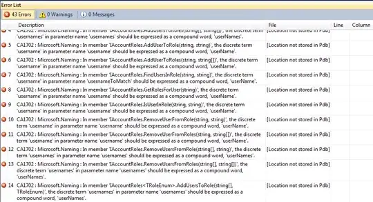 error snapshot