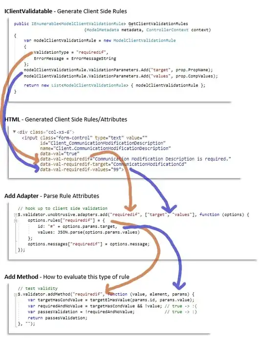IClientValidatable