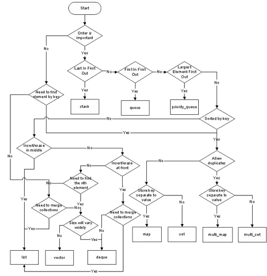 http://linuxsoftware.co.nz/containerchoice.png
