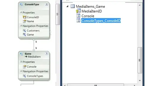 XAMPP Control Panel