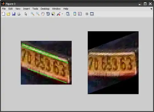 Default size dashed lines.