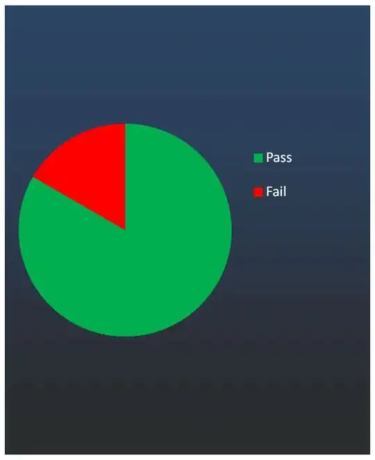 Results Image