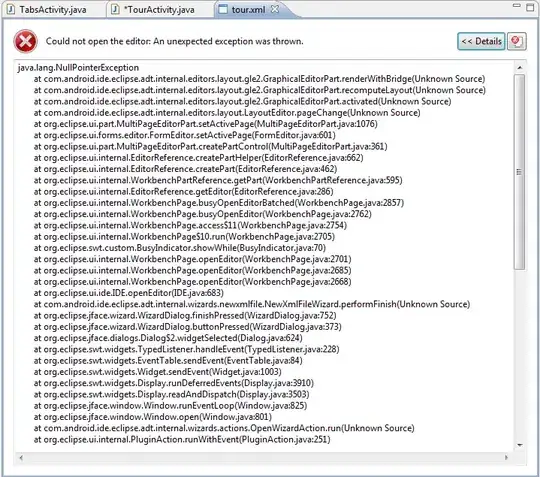 Error