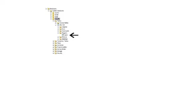 GNUplot output of the data