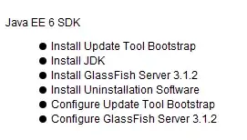 What SDK 6 contains, besides JDK