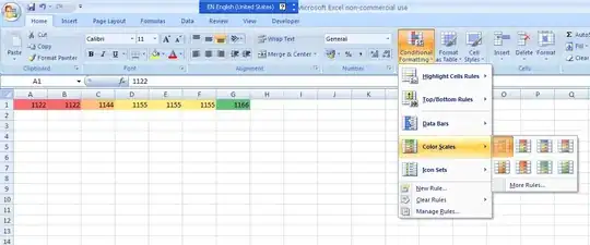 Breakpoint in Full CPU view