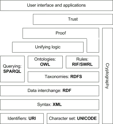 Both the Model.tt AND the Designer.cs files are defining my entities