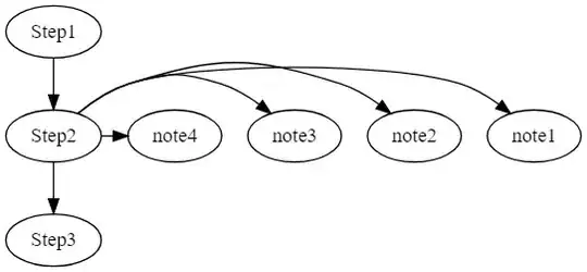 IntelliSense showing listOfStrings argument