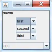 My database with User as table name