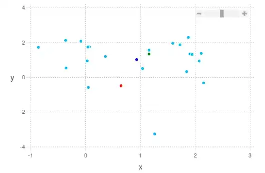 Network Traffic