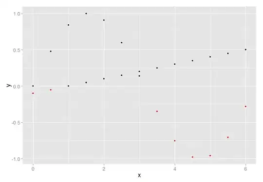 find spanning tree