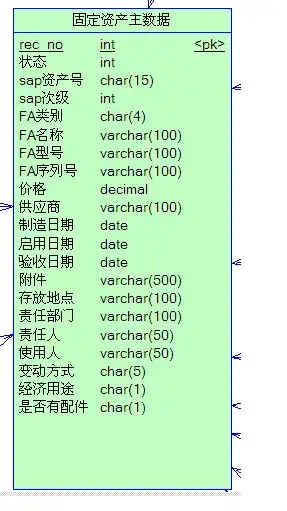 normal CSS circle