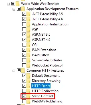 Sample workflow