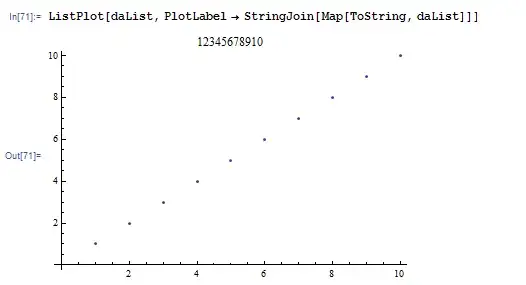 plot