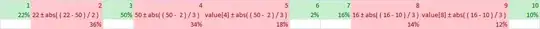 Image depicting solution for delaying an on-startup scheduled task