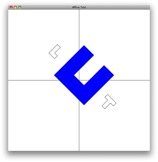 AffineTest