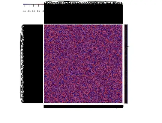 surface