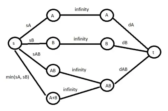 plot2