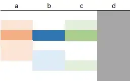 genpareto(loc=0.00, c=0.10, scale=1.00)