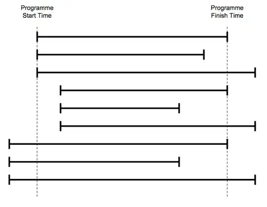 plot