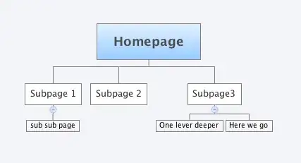 DatePicker