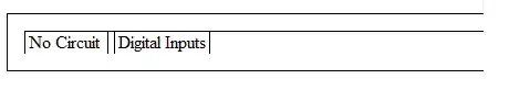scatter plot