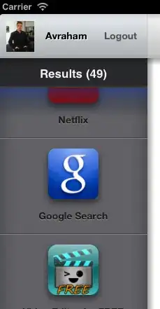 Result