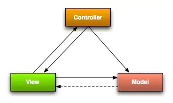 Preferences