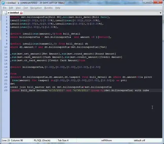 010 Editor for C++ executable