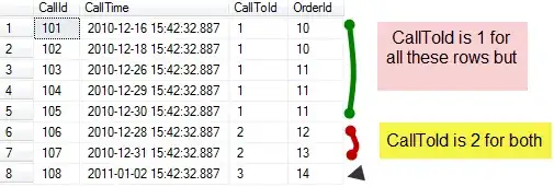 output csv