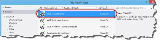 VS 2012 correct WCF project
