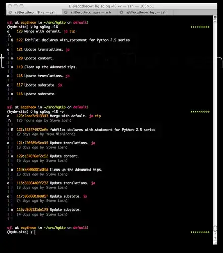 Profiling Tools