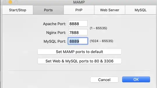medium.com body->child div height in chrome inspector