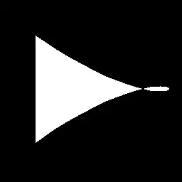 null vs variable
